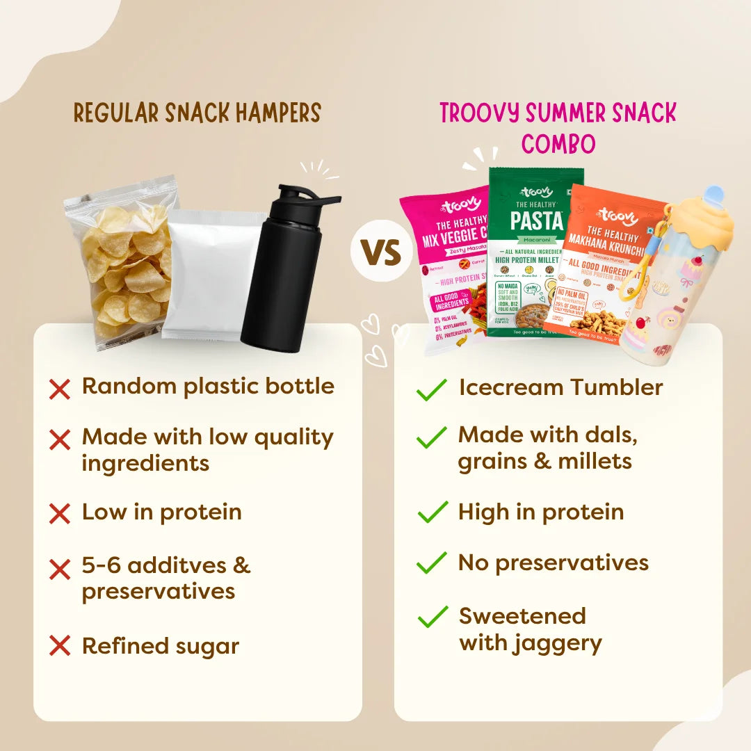Summer Snacks Tumbler Combo