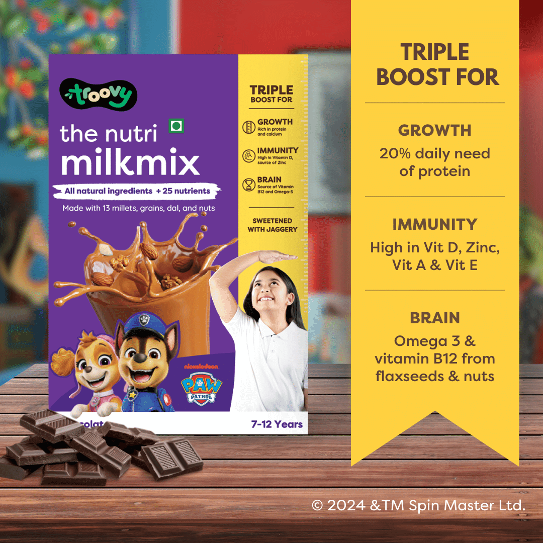 The Healthy Milk Mix- Chocolate (7-12 yrs)