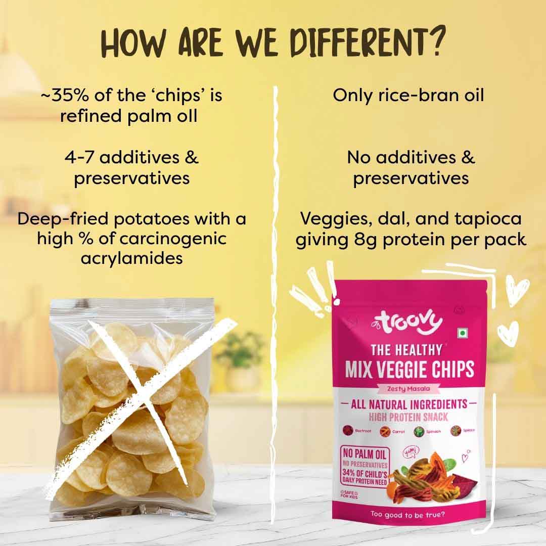 Healthy Mix Veggie Chips