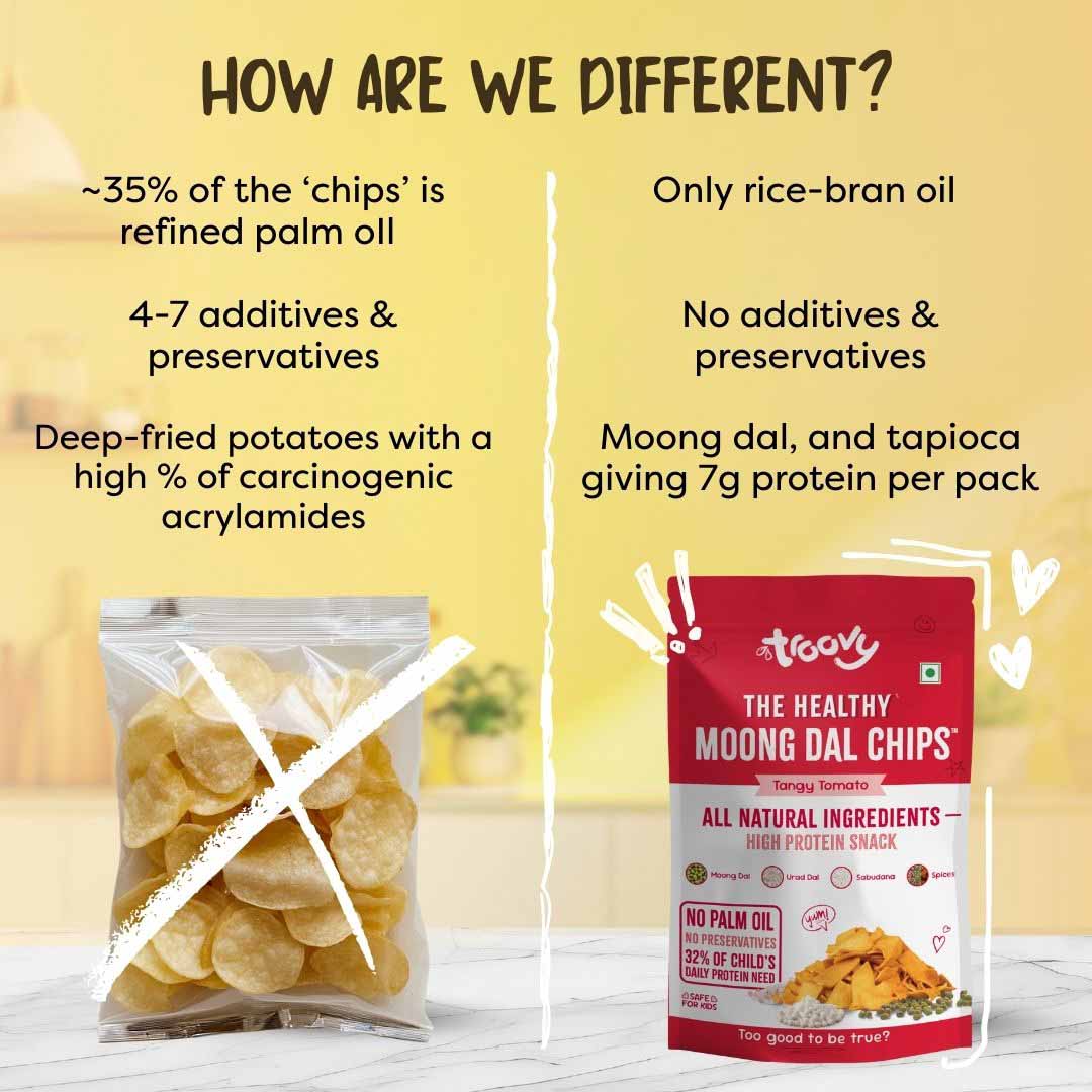 The Healthy High Protein Moong Dal Chips (70gm)