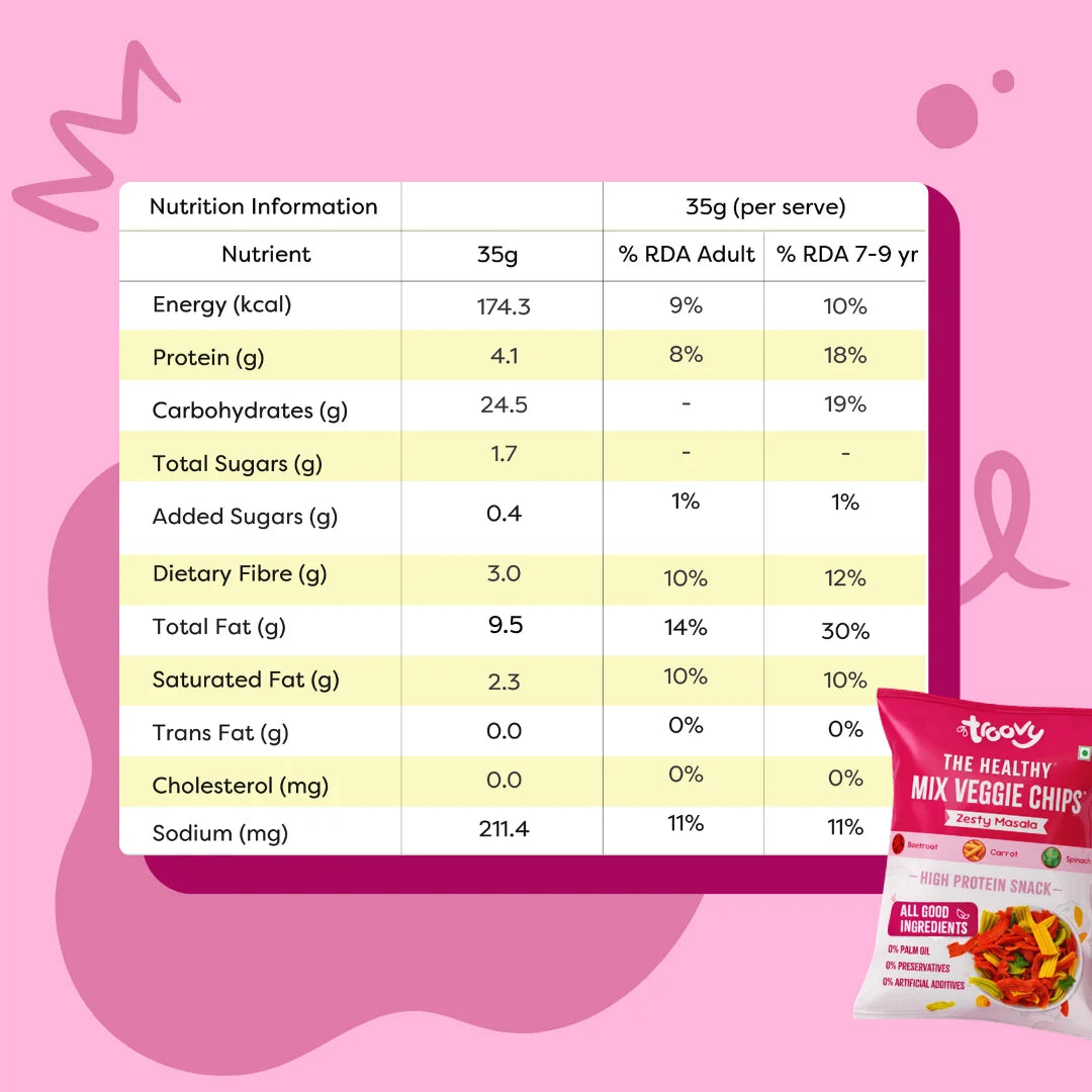 Healthy Mix Veggie Chips