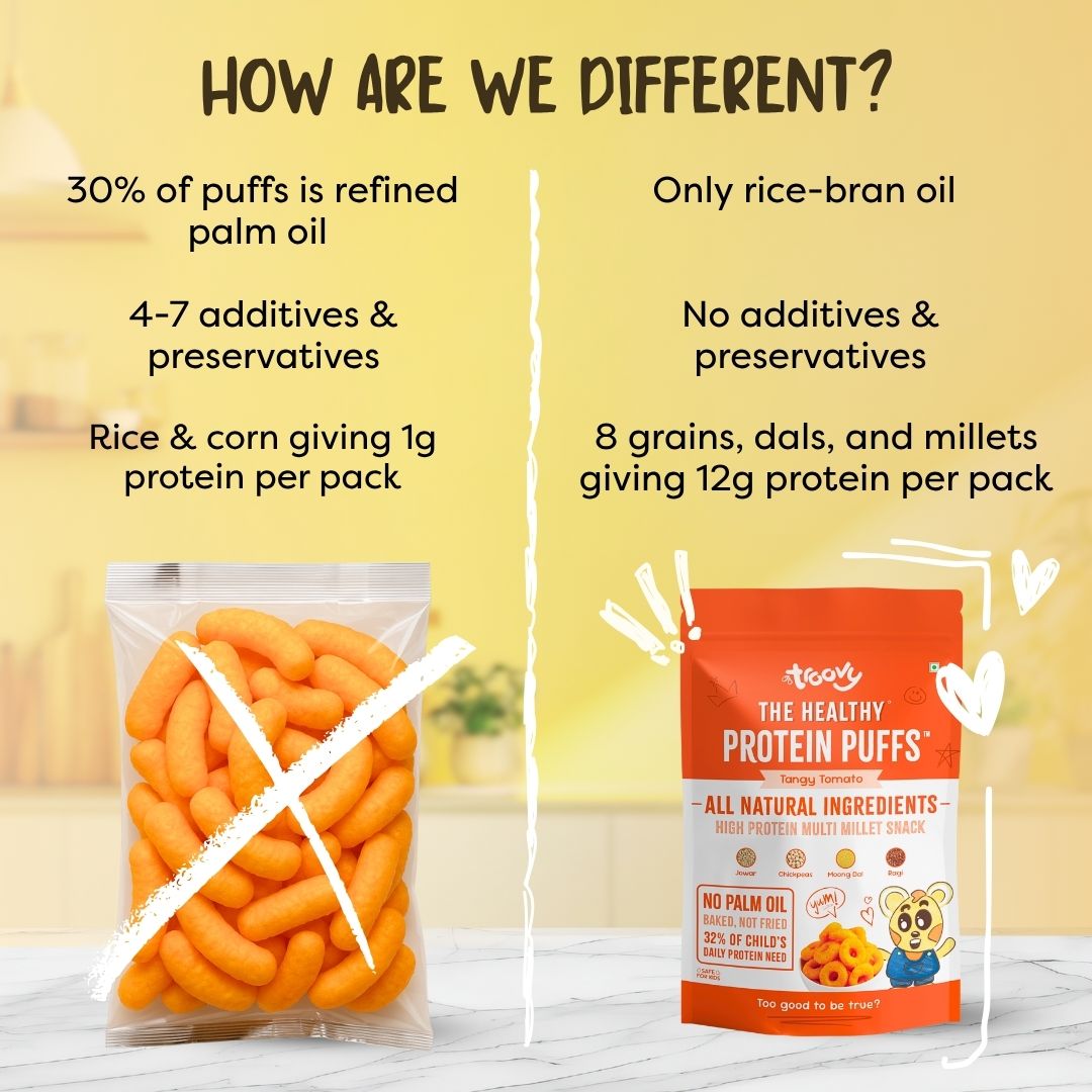 The Healthy High Protein Puffs- Tangy Tomato (40gm) - Pack of 2