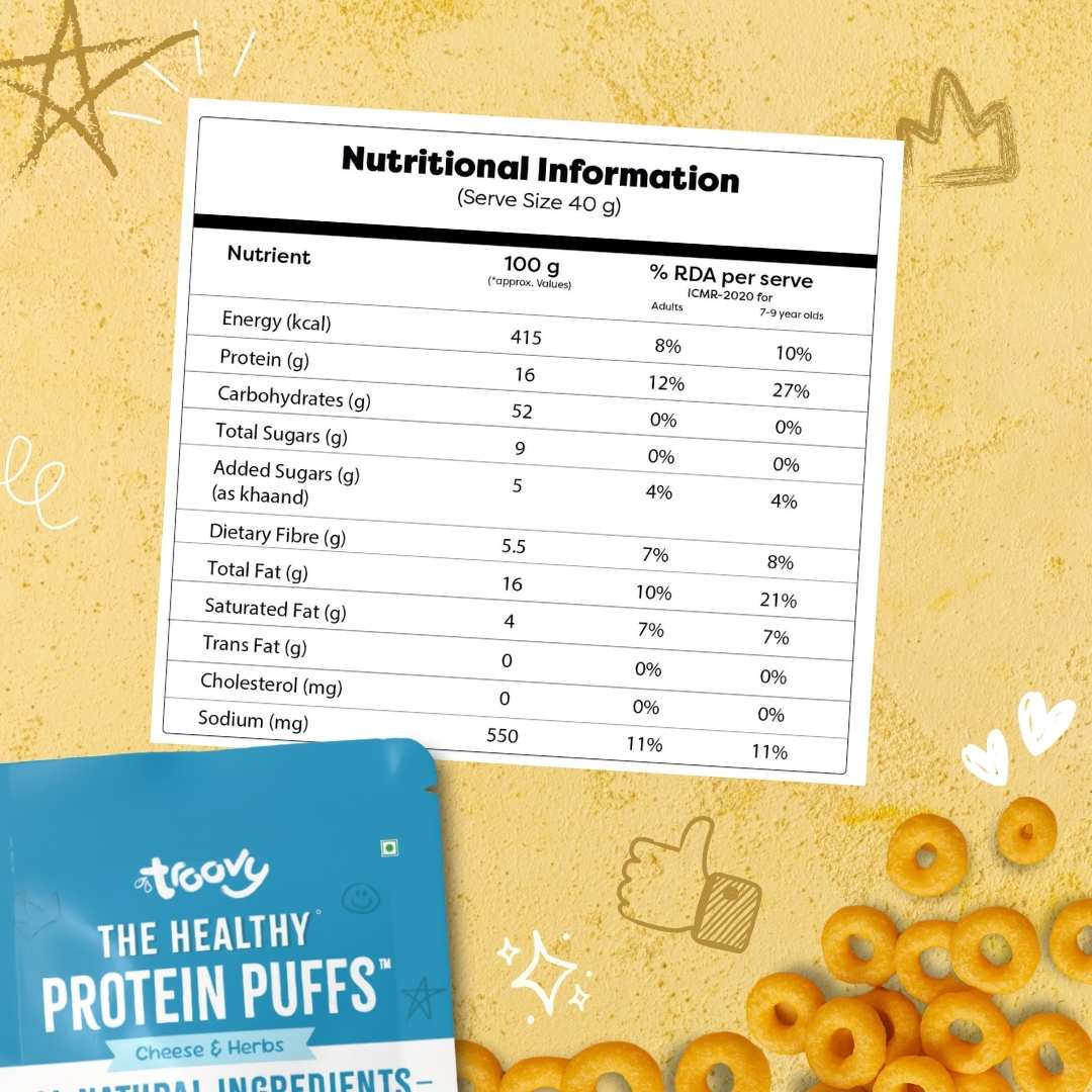The Healthy High Protein Puffs- Cheese & Herbs (40gm) - Pack of 2