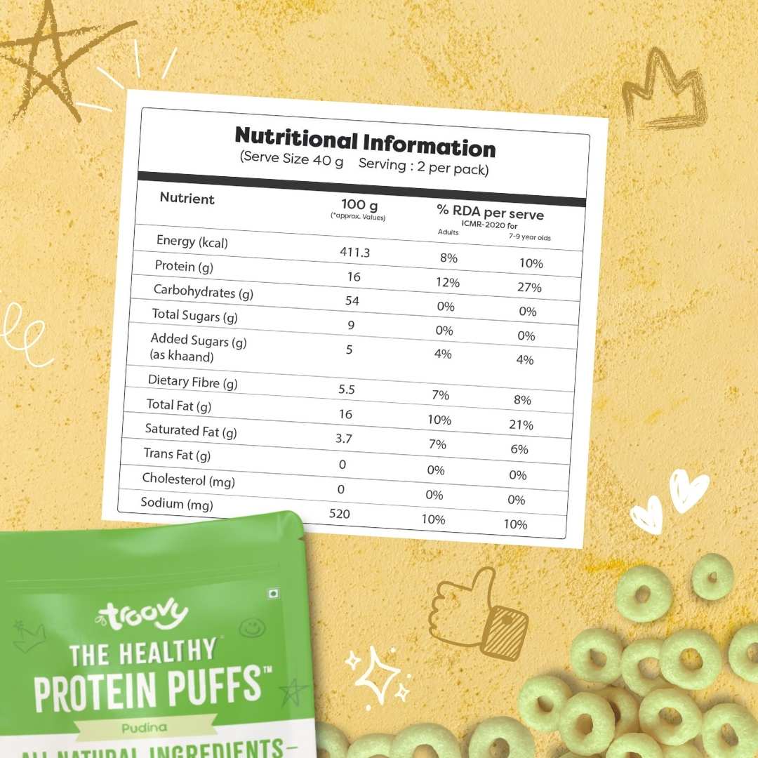 The Healthy High Protein Puffs- Pudina (80gm)