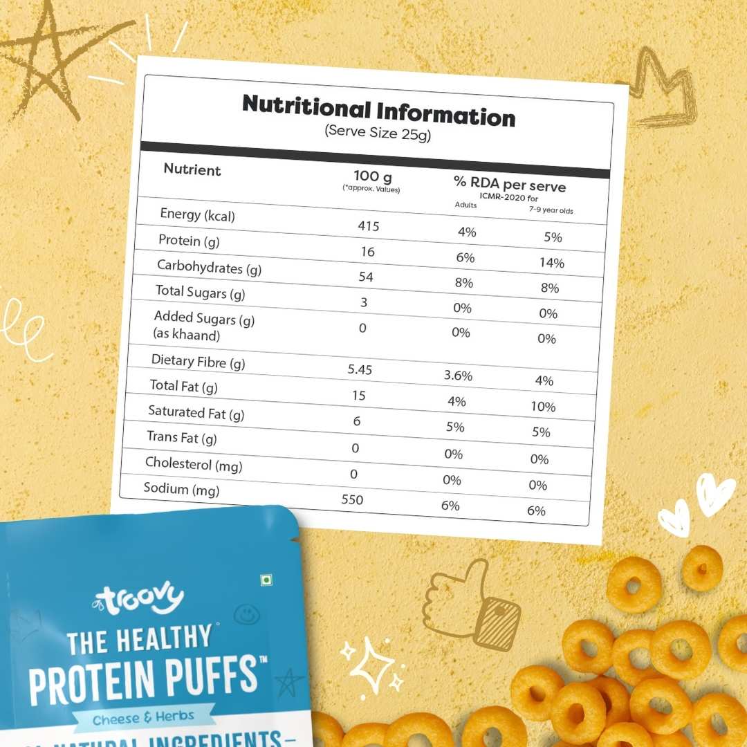 (Free Gift)- The Healthy High Protein Cheese & Herbs Puffs (25gm)