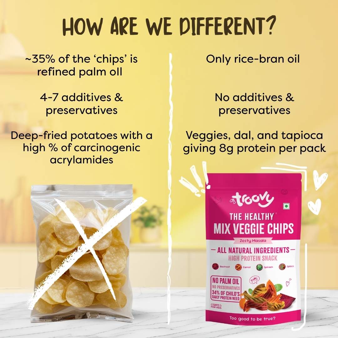 The Healthy Protein Chips- Rainbow of Real Veggies (70gm)