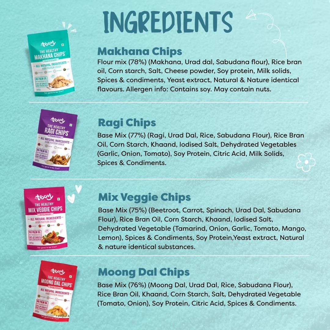 High Protein Chips Combo