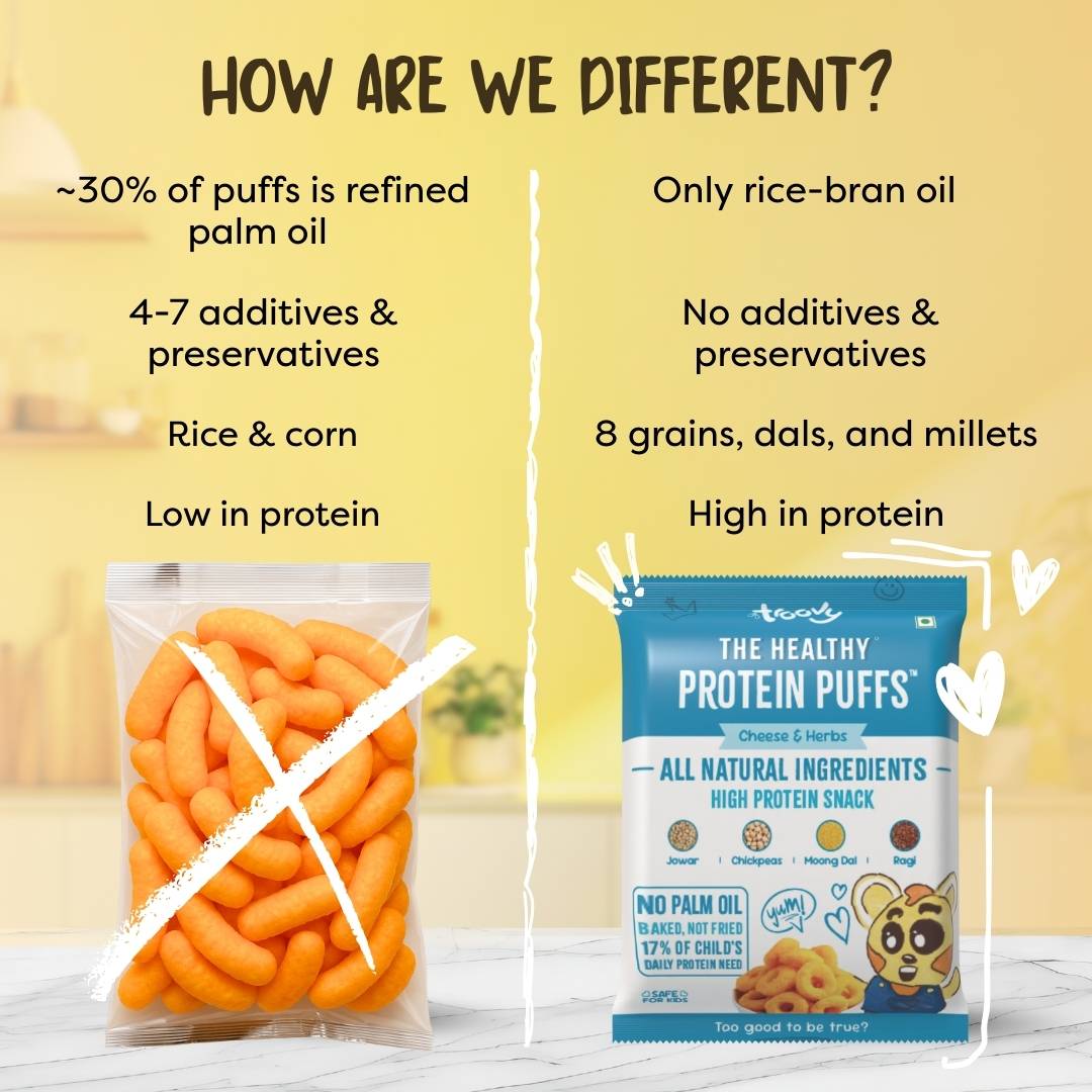 (Free Gift)- The Healthy High Protein Cheese & Herbs Puffs (25gm)