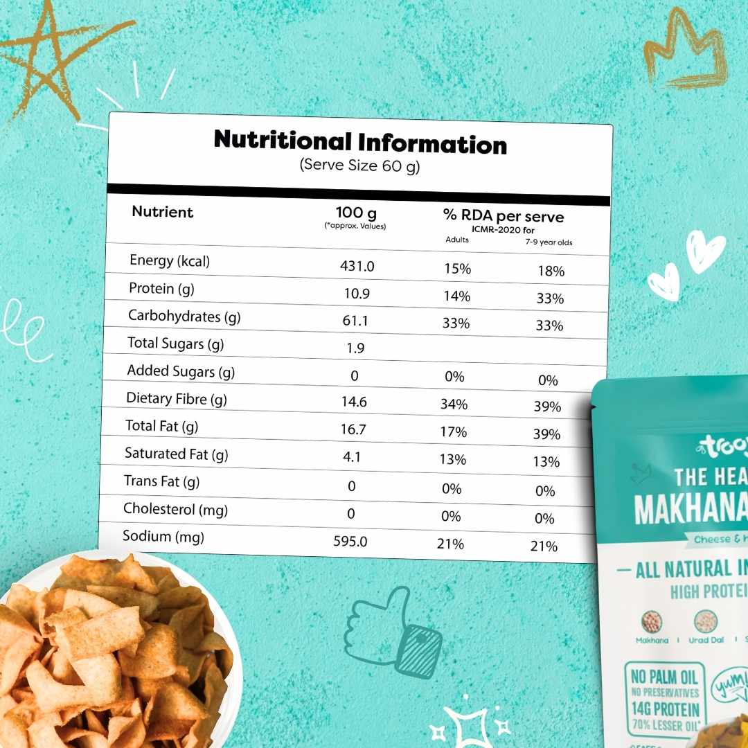 The Healthy High Protein Instant Snacks