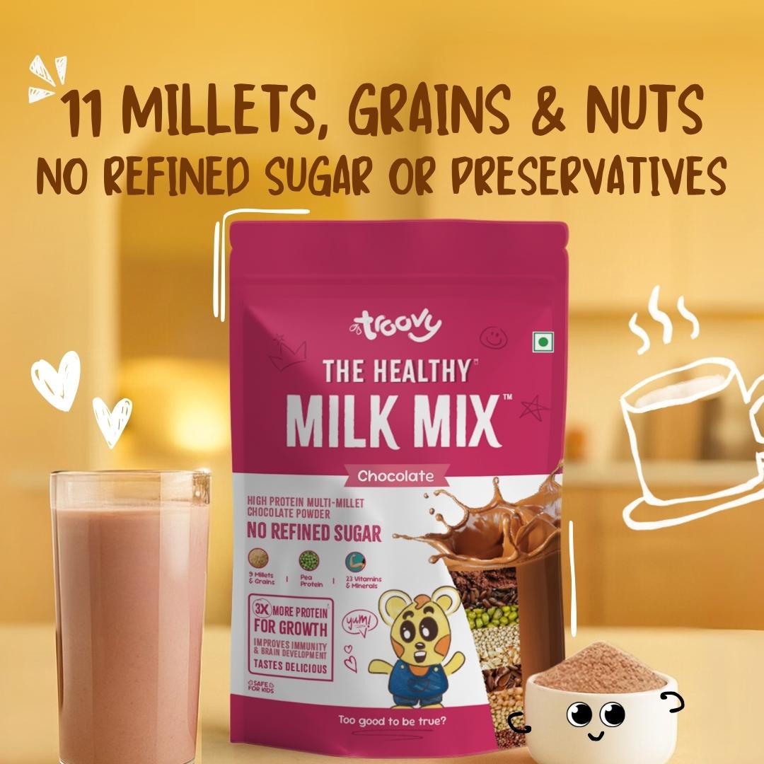 The Healthy Chocolate Milk Mix