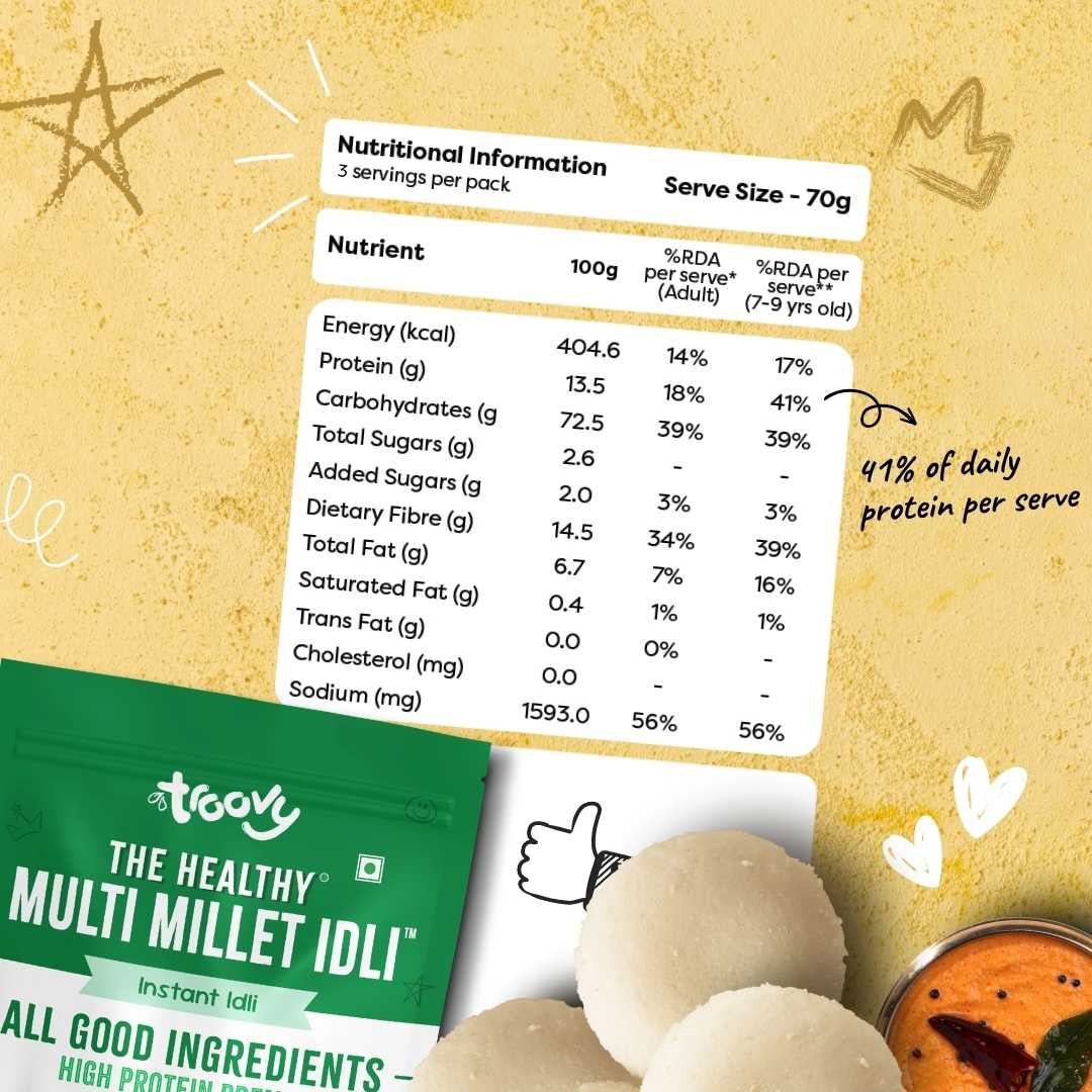 The Healthy Millet Idli