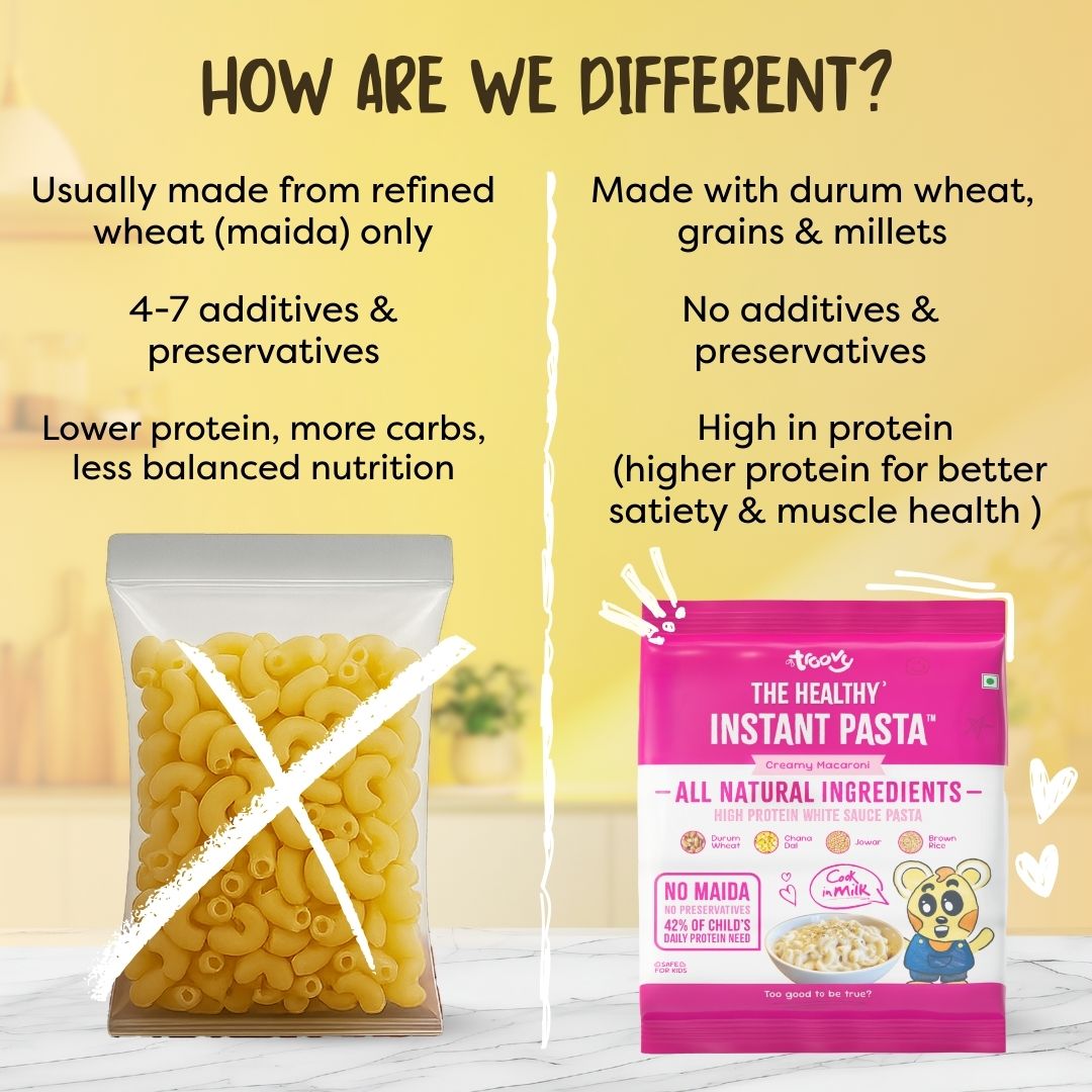The Healthy High-Protein Instant Pasta (Pack of 4)