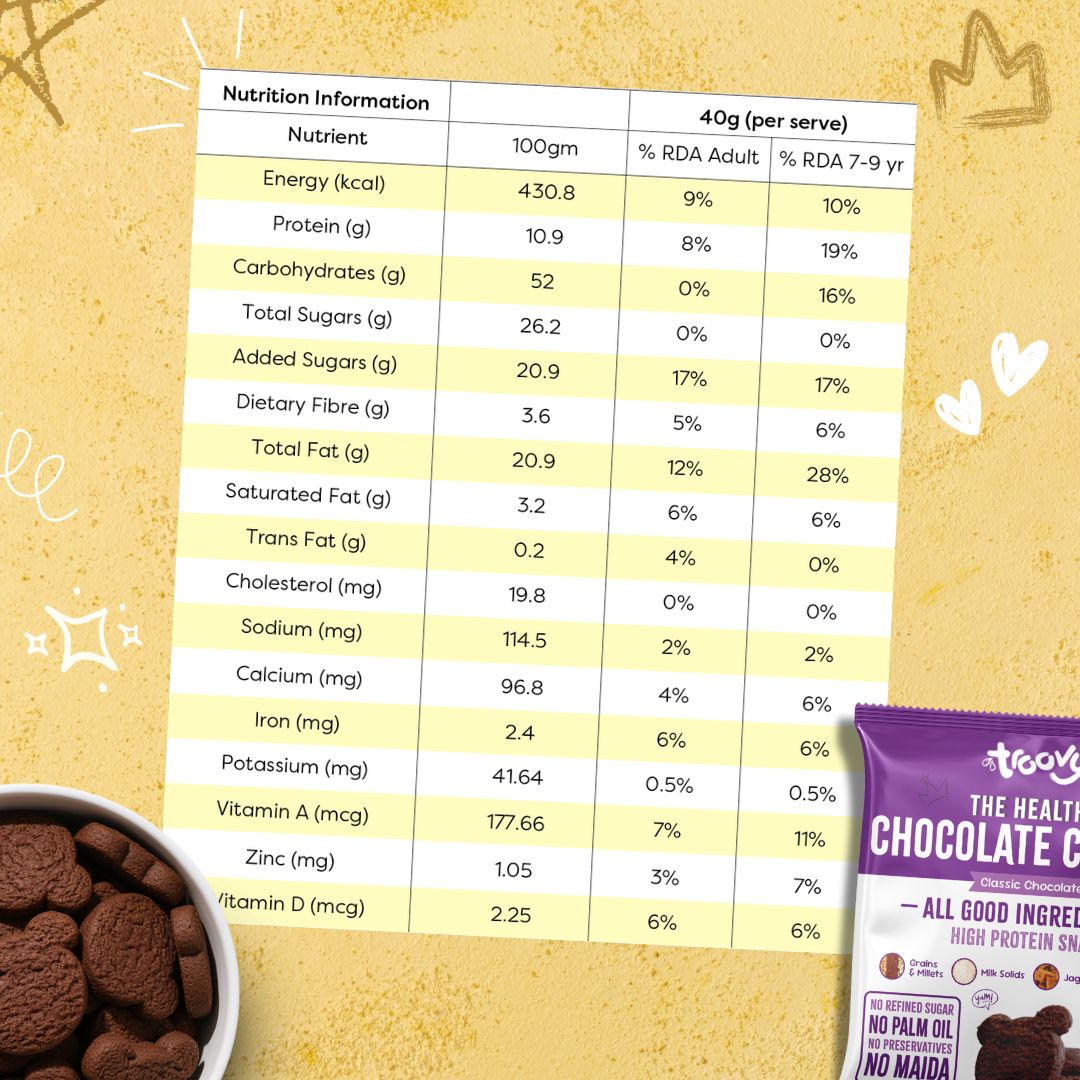 The Healthy Chocolate Cookies (80gm)