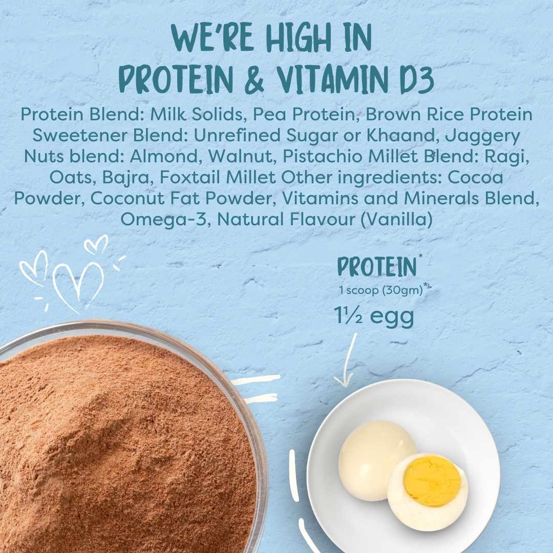 The Healthy Chocolate Milk Mix