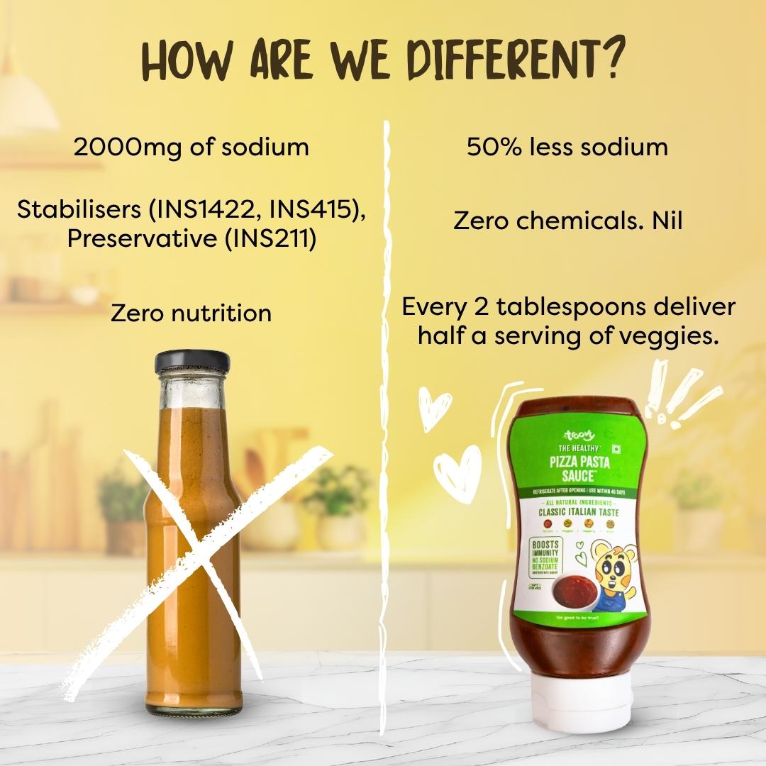 The Healthy Pizza Pasta Sauce (340g)