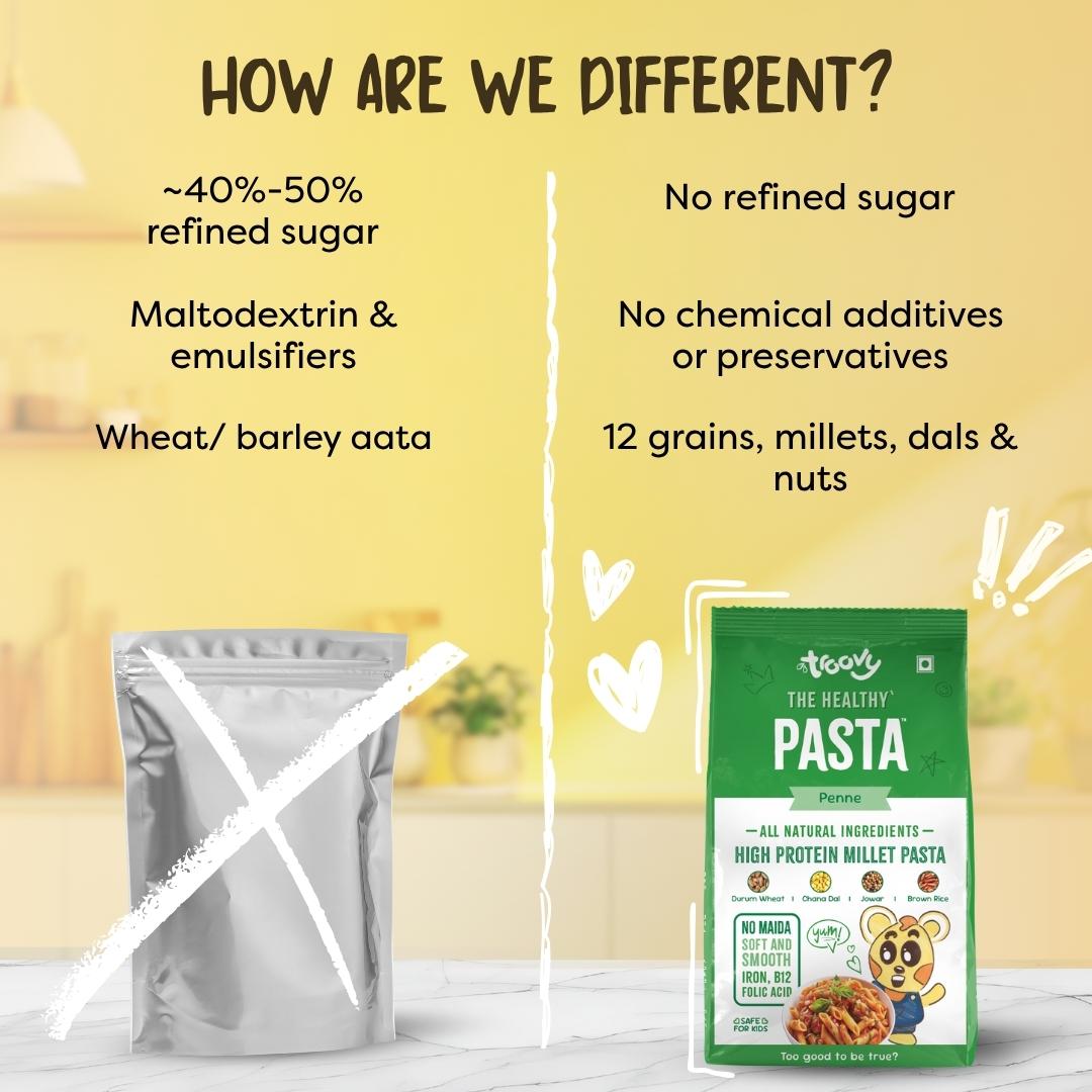 The Healthy Protein Millet Pasta - Penne (1 Pack)