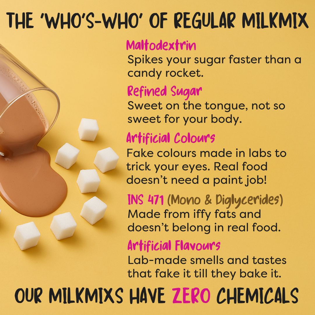 The Healthy Chocolate Milk Mix