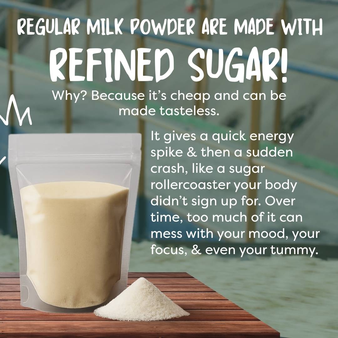 The Healthy Chocolate Milk Mix