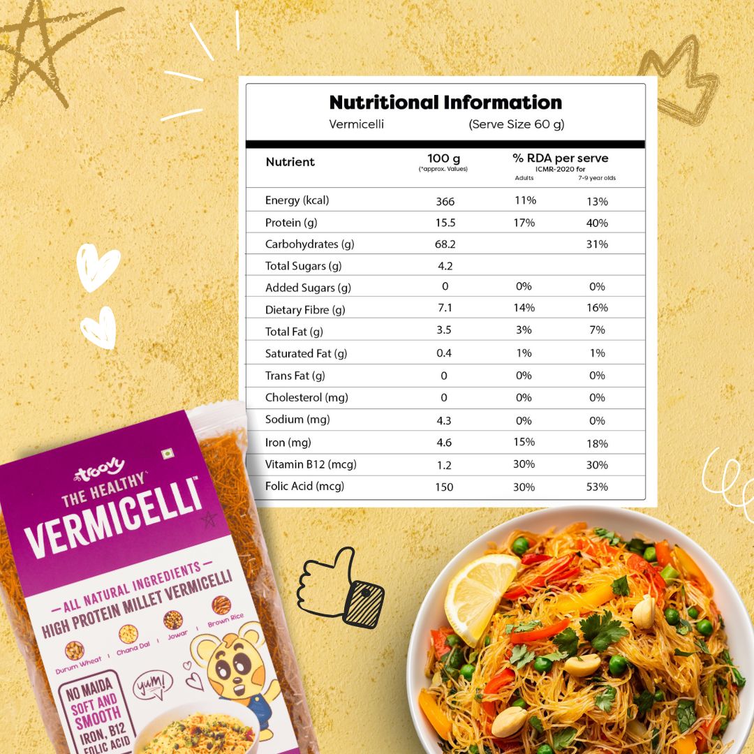 The Healthy High Protein Millet Vermicelli