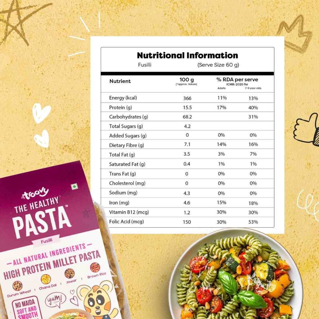 The Healthy Protein Millet Pasta - Fusilli