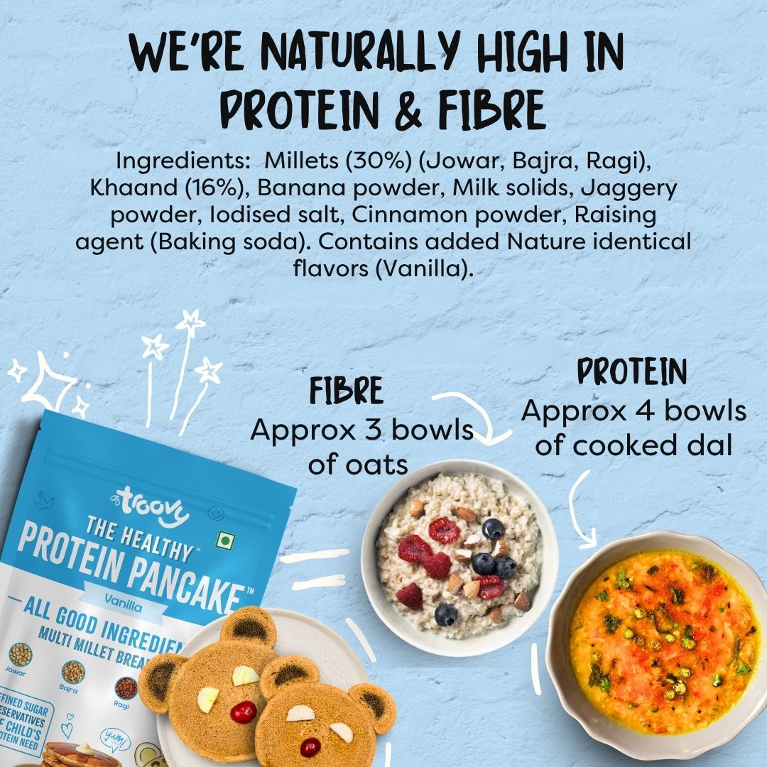The Healthy Protein Pancake (200g)