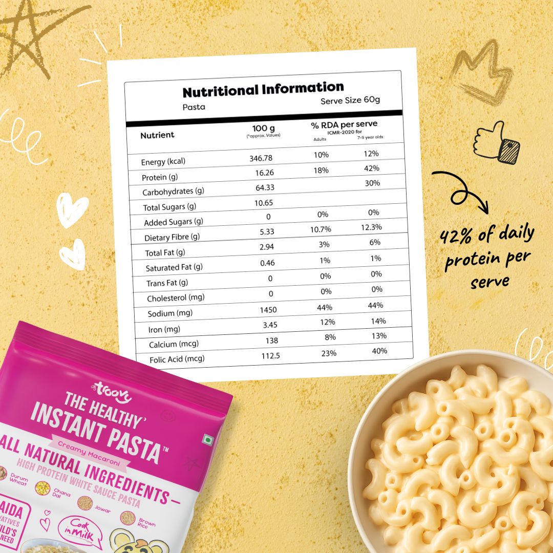 The Healthy High-Protein Instant Pasta (Pack of 4)