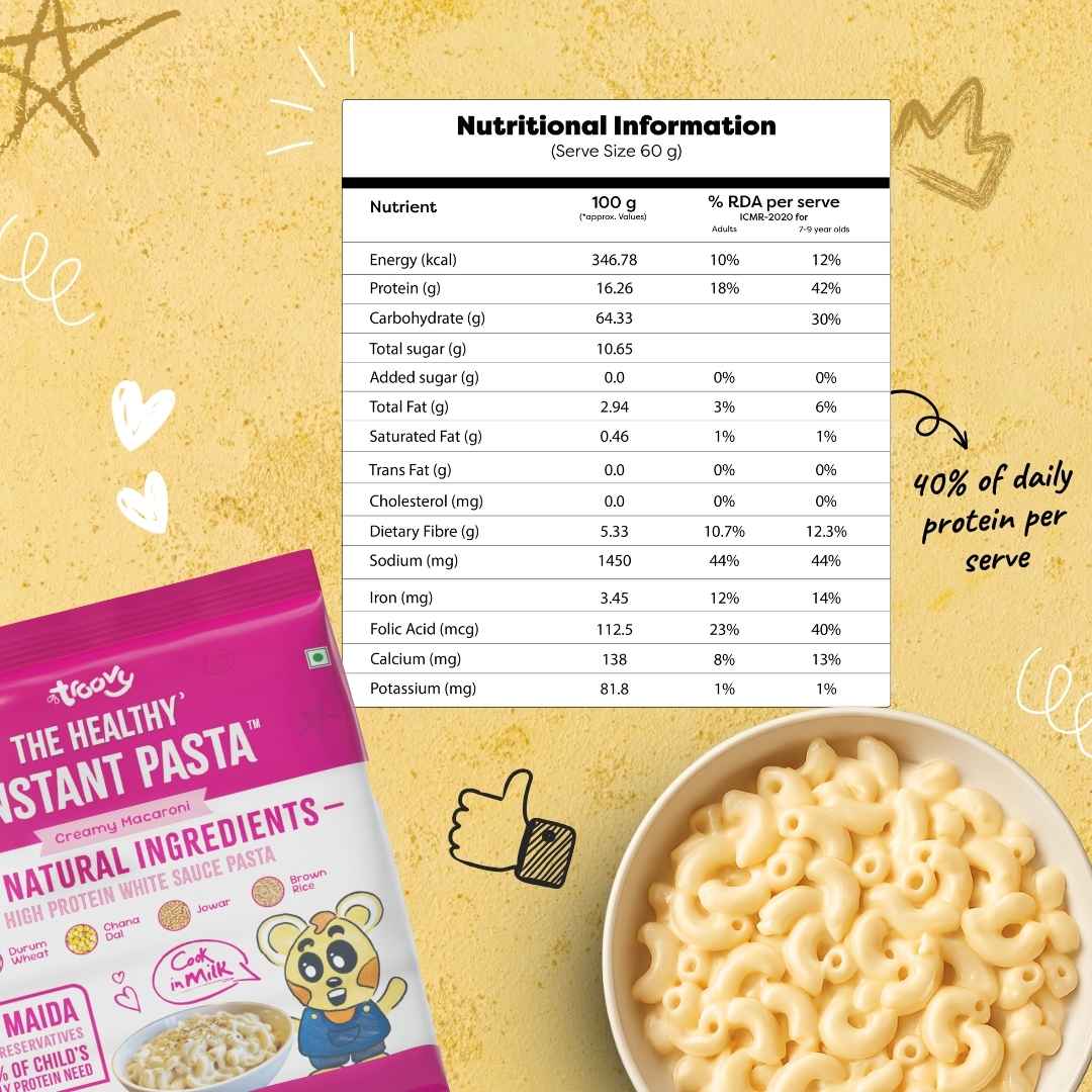 The Healthy High Protein Instant Snacks