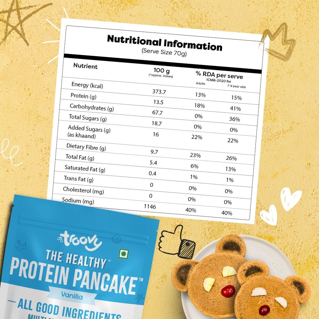 The Healthy Protein Pancake (200g)