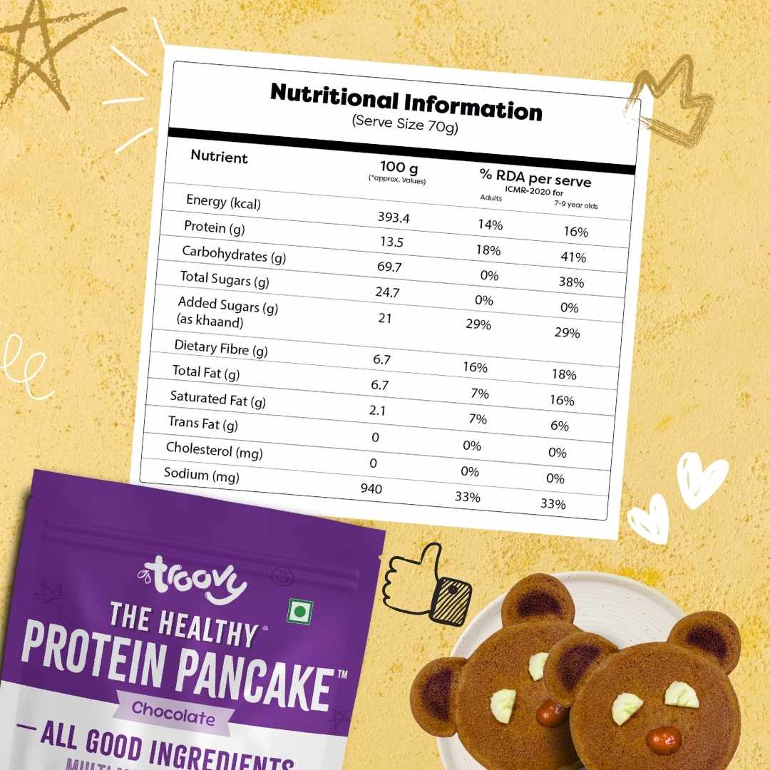 The Healthy Protein Pancake (200g)