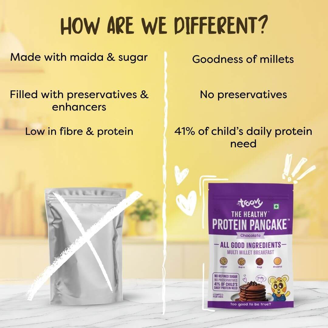 The Healthy Protein Pancake (200g)