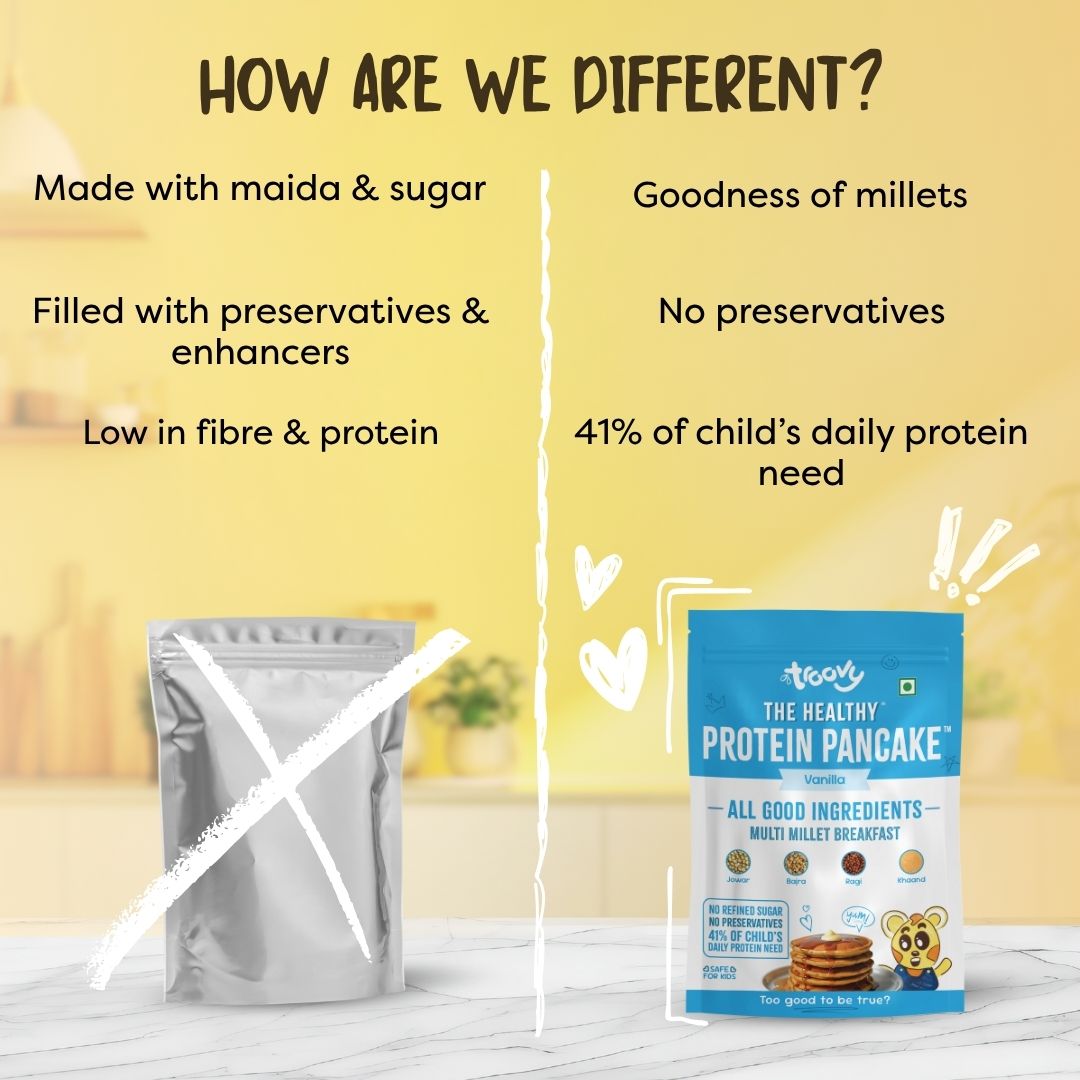 The Healthy Protein Pancake (200g)