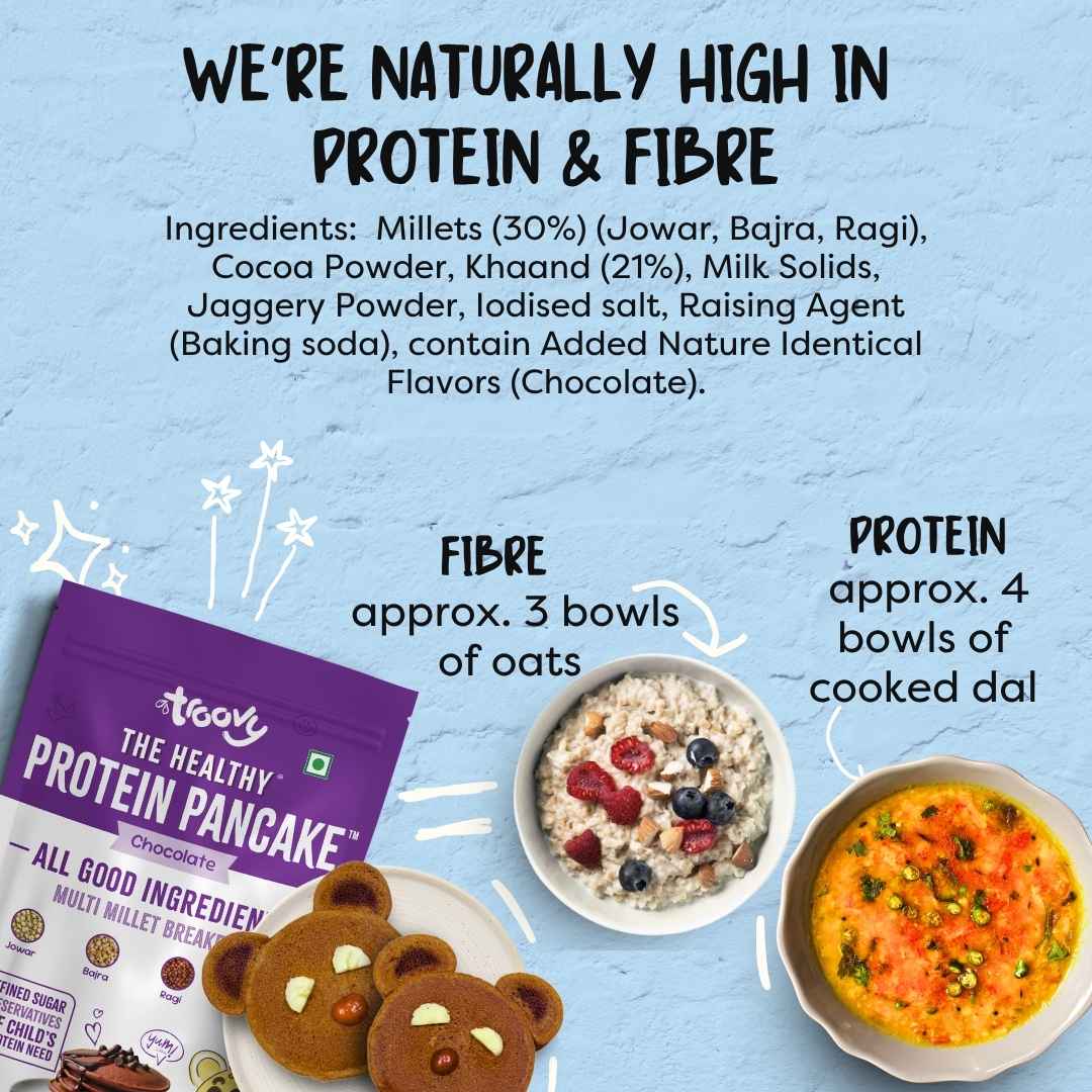 The Healthy Protein Pancake (200g)